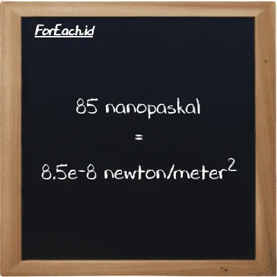 85 nanopaskal setara dengan 8.5e-8 newton/meter<sup>2</sup> (85 nPa setara dengan 8.5e-8 N/m<sup>2</sup>)